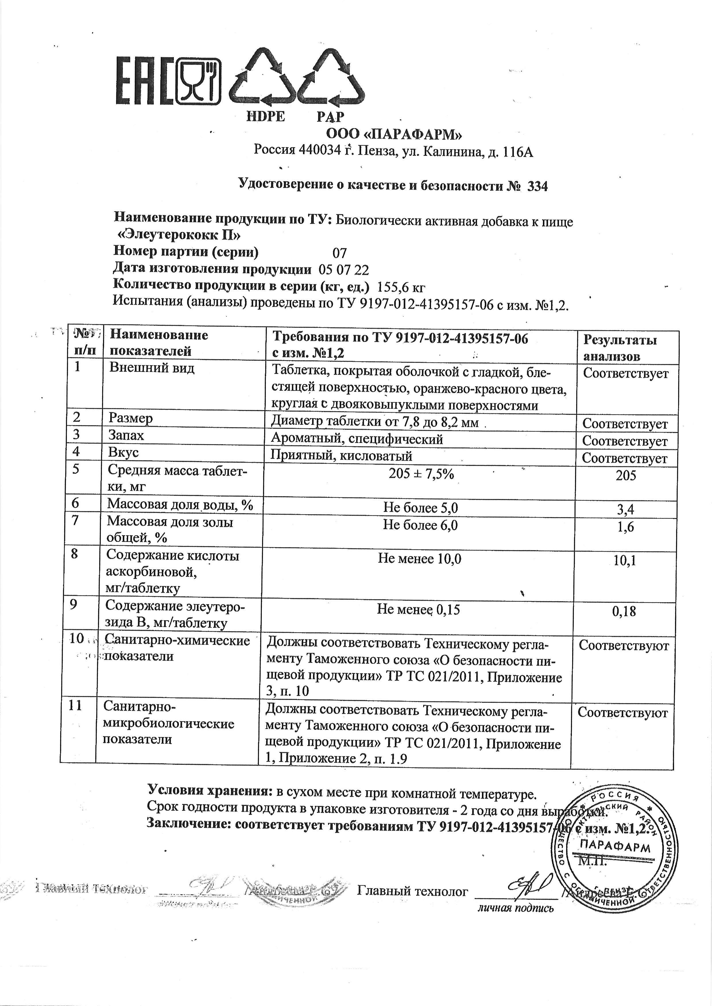 Паспорт №072022